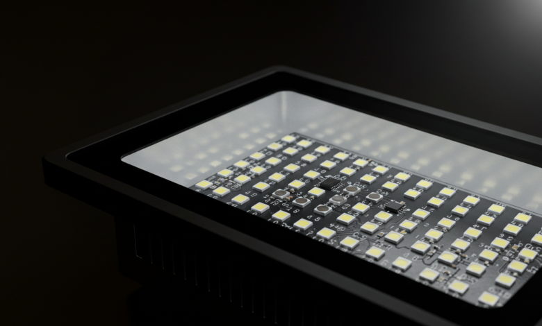 List of LED Flood Lights for Every Commercial Space in 2025